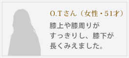 膝上や膝周りがすっきりし、膝下が長くみえました。