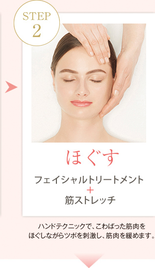 STEP2