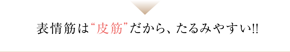 表情筋は“皮筋”だから、たるみやすい!!