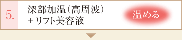 5.深部加温（高周波）＋リフト美容液