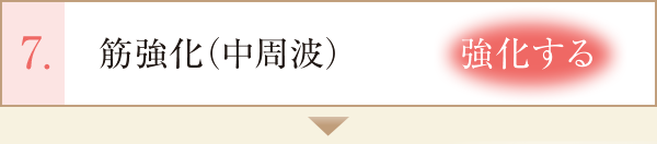 7.筋強化（中周波）