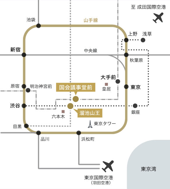 公共交通機関